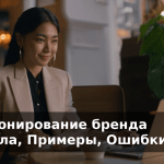 Позиционирование бренда (Формула, Примеры, Ошибки) - 63…